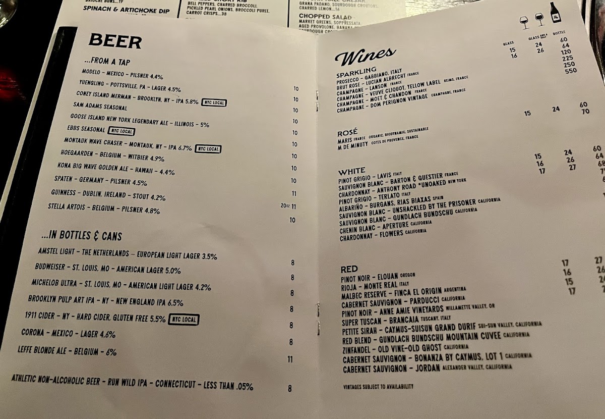 Parker & Quinn Menu - Image 6